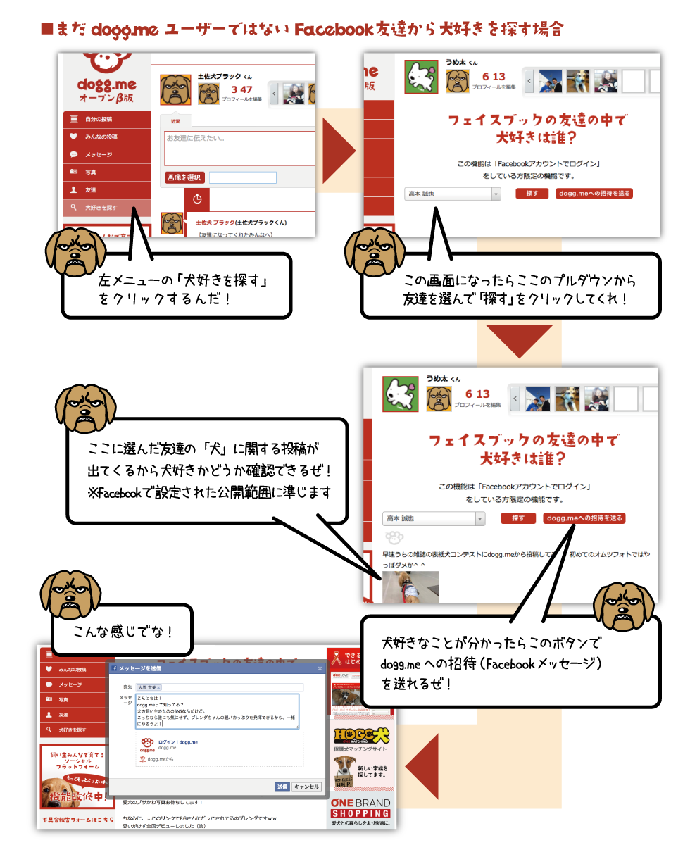 まだdogg.meユーザーではないFacebookの友達から犬好きを探す場合