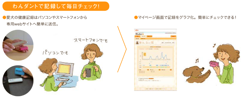 小林先生